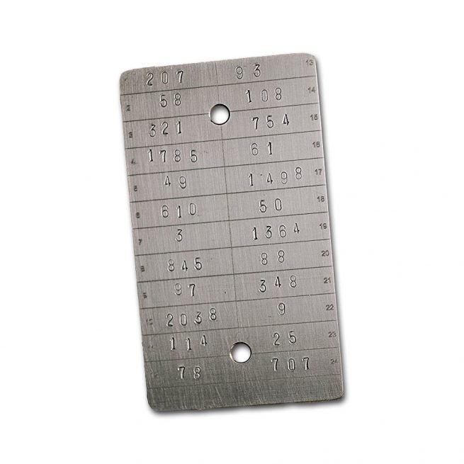 ColdTi with numbers punched